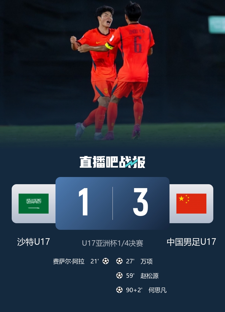 U17国足淘汰沙特晋级四强,宋凯感慨扬眉吐气