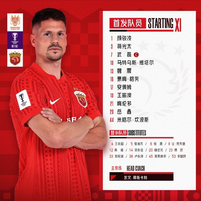 拉查武里vs上海海港首发名单