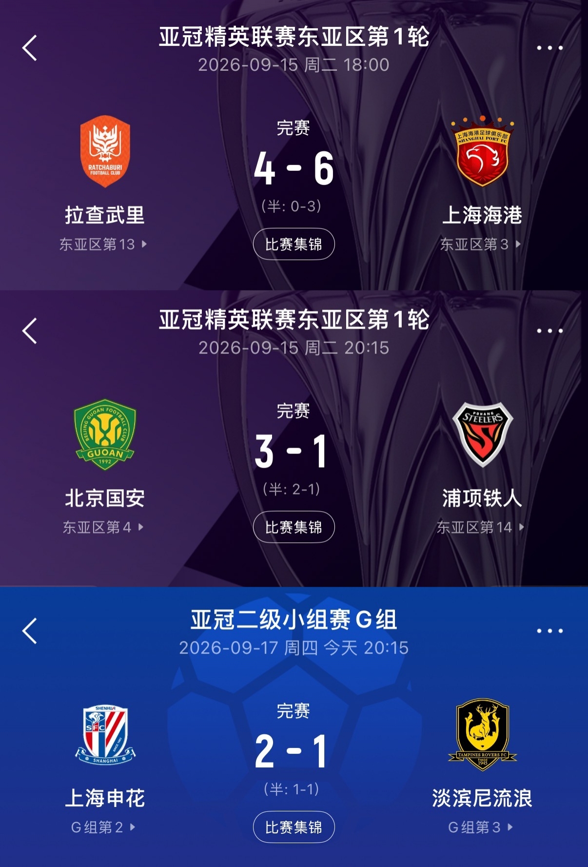 扬眉吐气!中超球队时隔9年再度取得亚冠首轮全胜