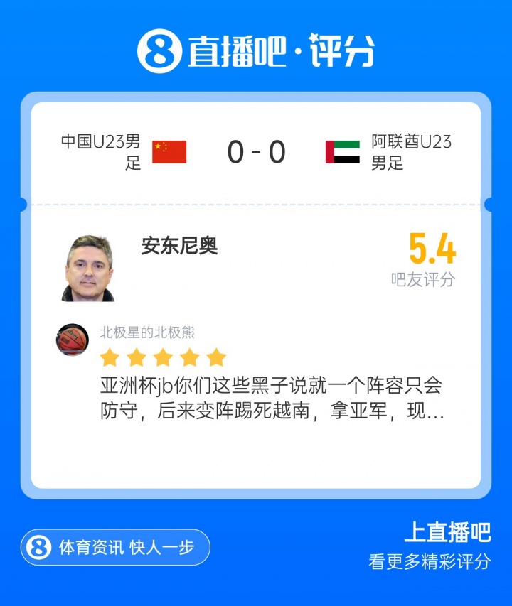 你就说出没出线吧!国足U23主帅安东尼奥收获吧友5.4分C字形评分