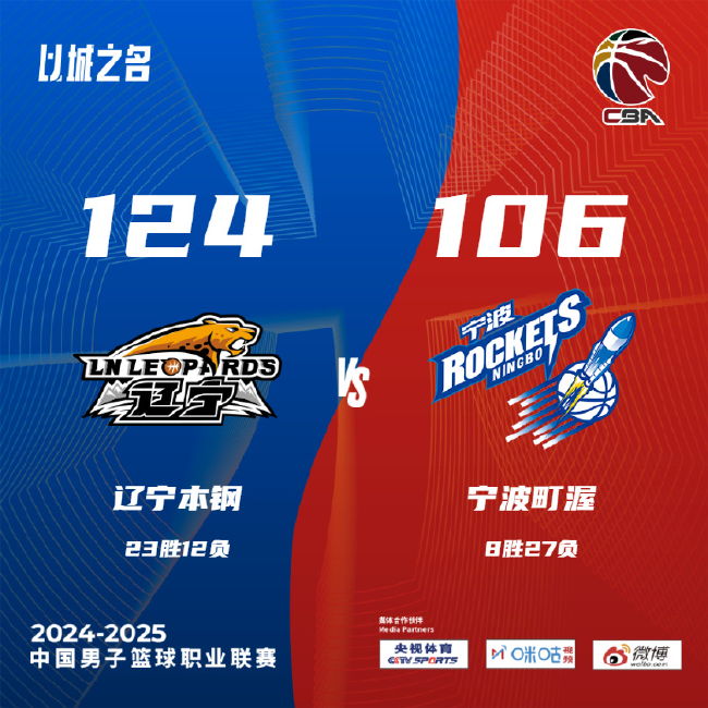 CBA第35轮：辽宁轻取宁波，贺希宁38分深圳力克新疆