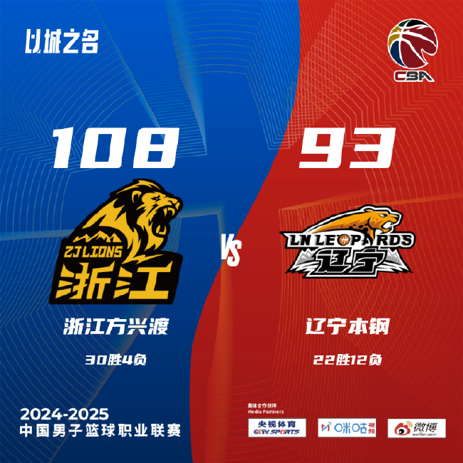 胡金秋27分率广厦胜辽宁，赵睿26分助新疆擒吉林