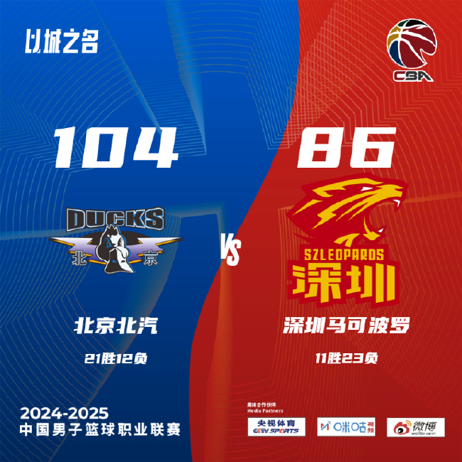 周琦15+9助首钢胜深圳 郭艾伦40分广州惜败北控