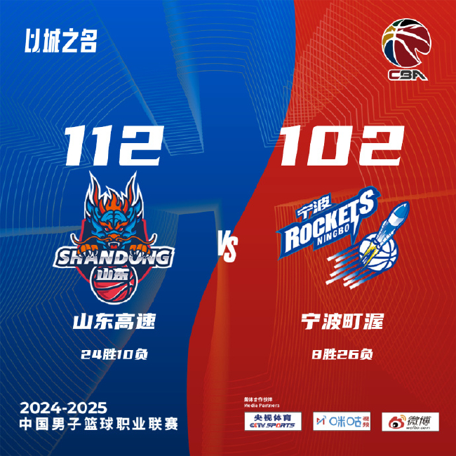 马奇60分难救主，山东擒宁波；江苏险胜天津