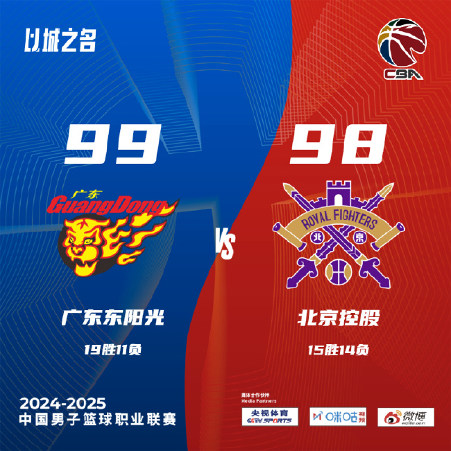 徐杰三双广东险胜，郭昊文24分同曦擒新疆