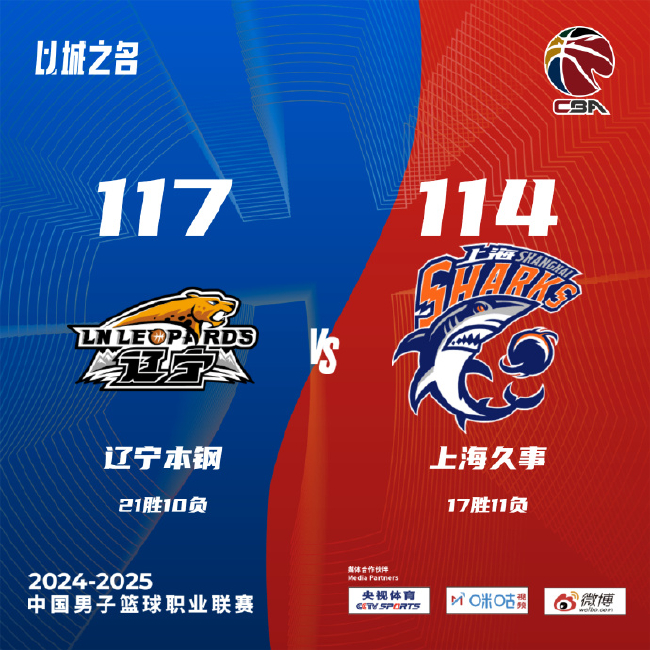 弗格32分力挽狂澜,辽宁终结上海16连胜