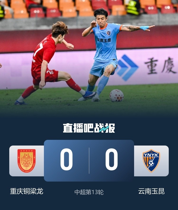 三万八千人见证中超西南德比,重庆铜梁龙闷平云南玉昆