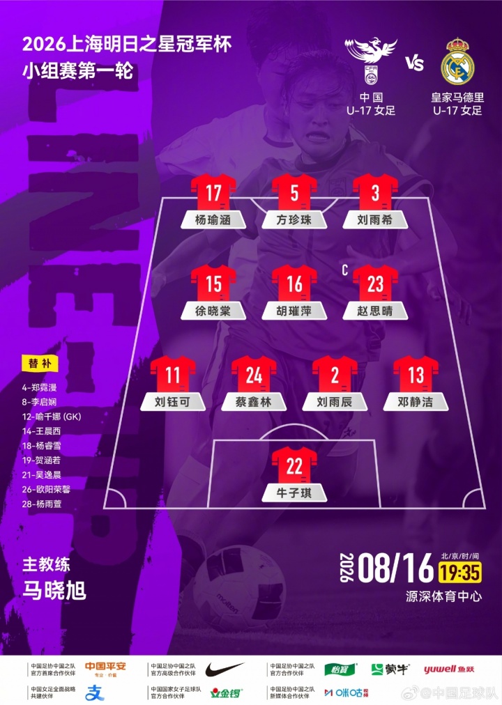 中国女足U17vs皇马女足U17首发：马晓旭挂帅，劳尔女儿先发