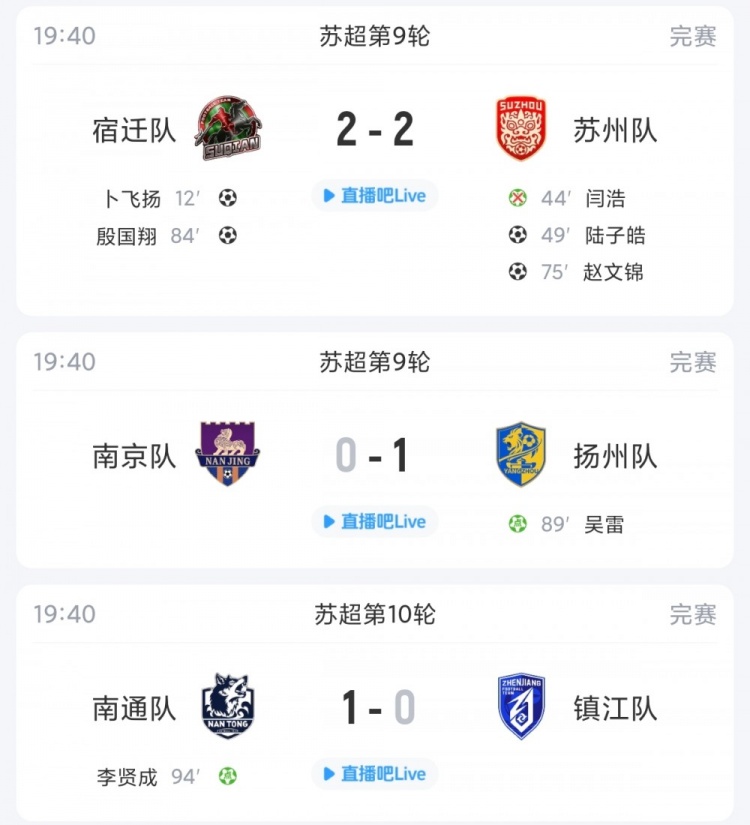 苏超综述:扬州南通均献绝杀,宿迁平苏州,镇江依旧联赛垫底