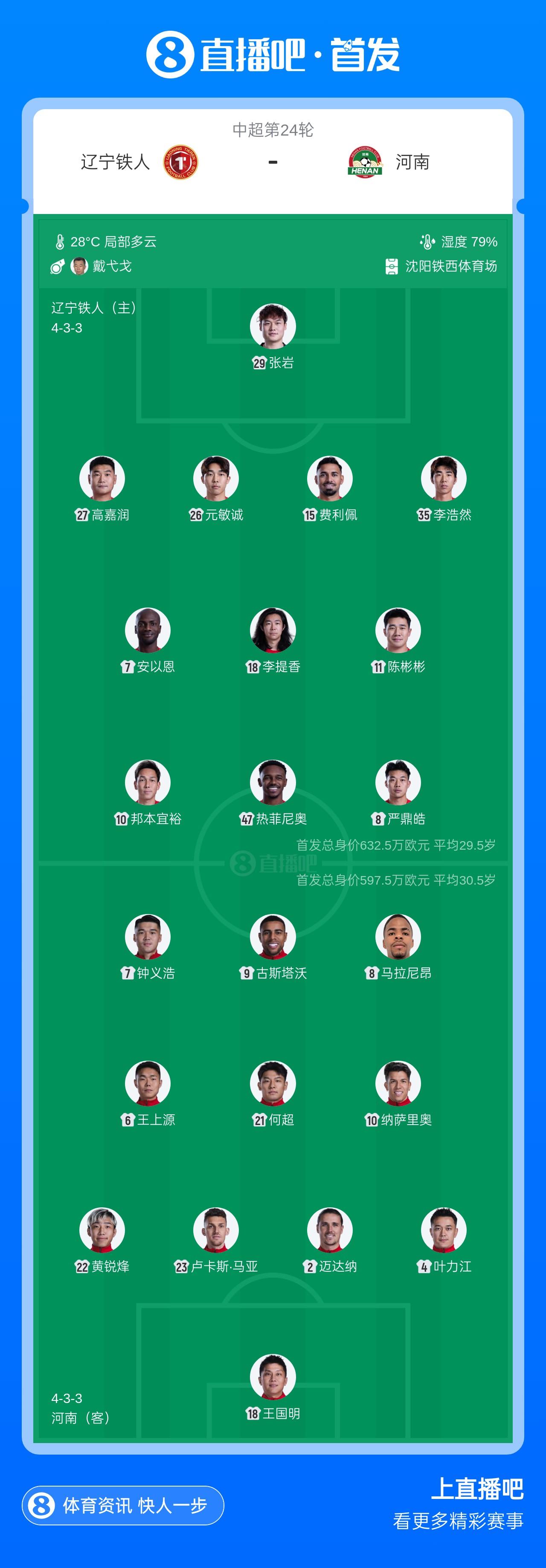 铁人vs河南首发:3外援PK5外援!热菲尼奥、纳萨里奥先发