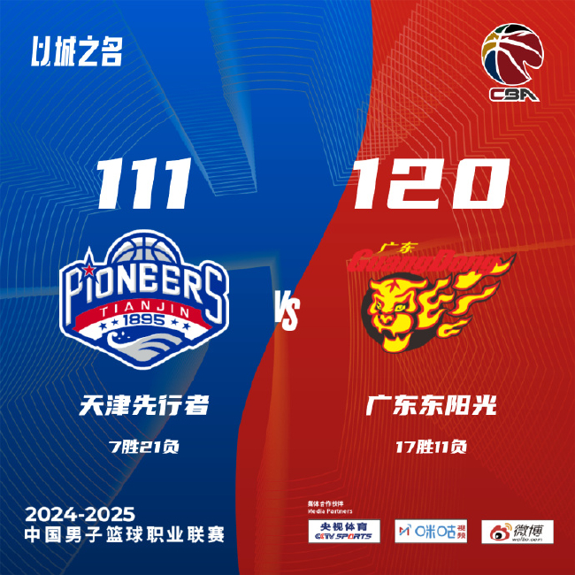 徐杰16+12广东胜天津 杨瀚森18+10青岛胜深圳