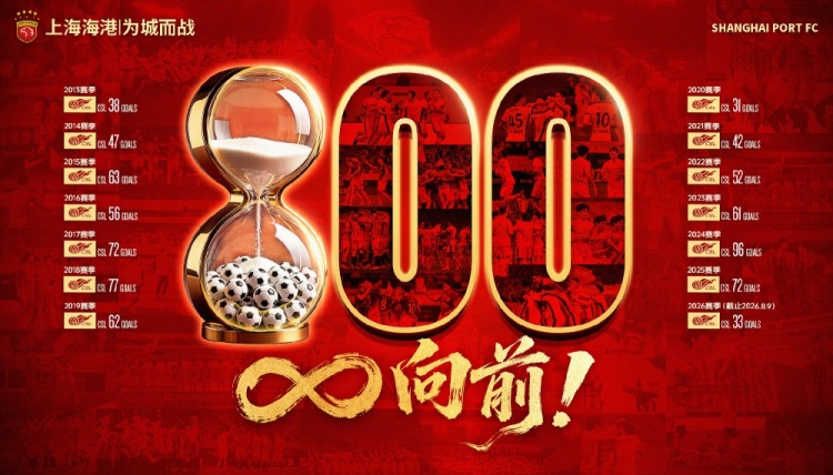 上海海港打入队史中超第800球,这座里程碑镌刻着球队拼搏与成长